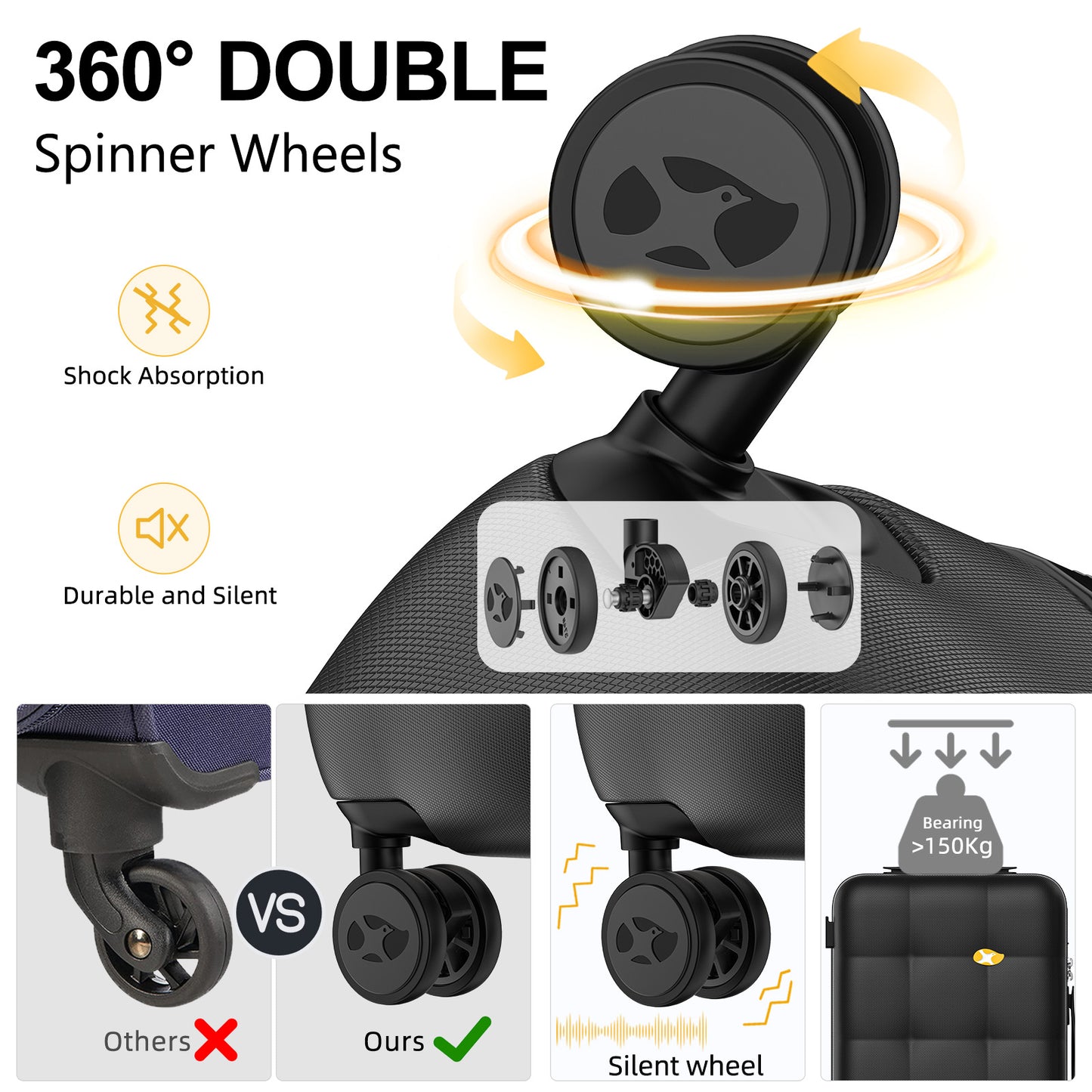 حقيبة سفر سوداء دوارة