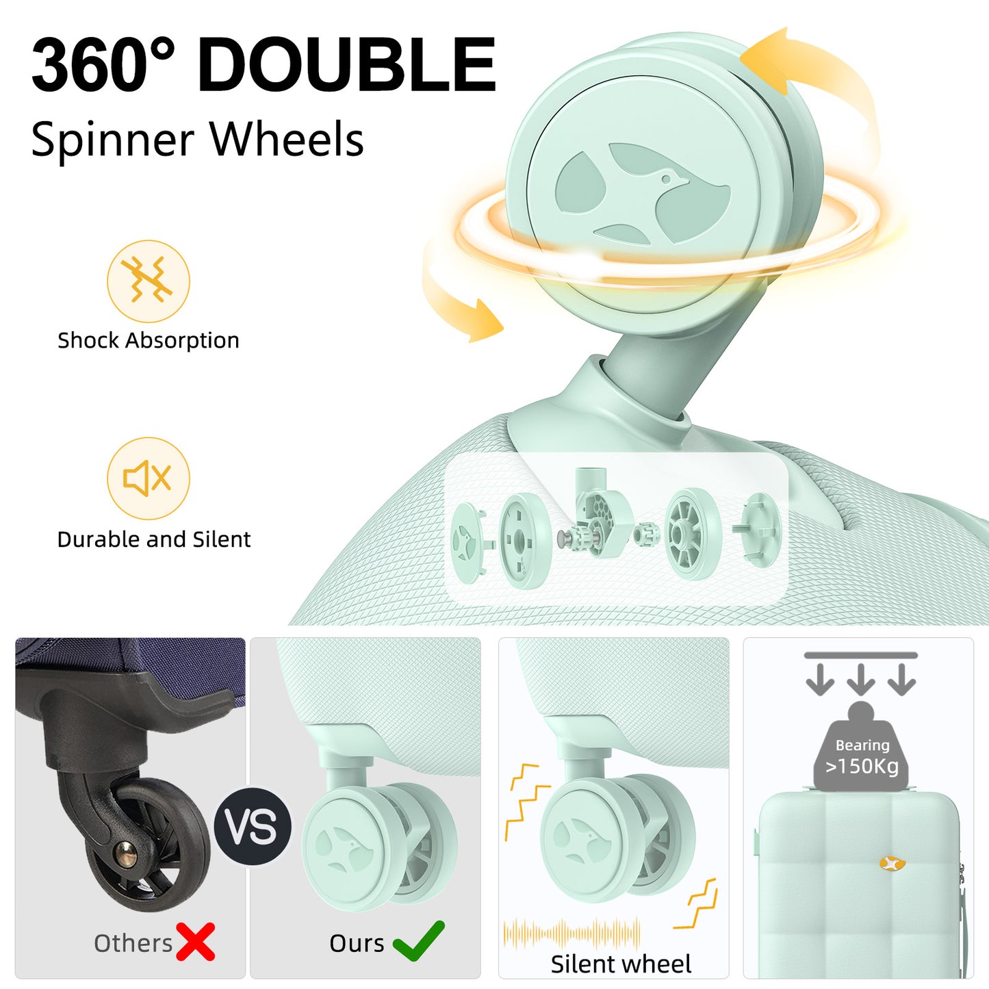 حقيبة سفر دوارة خضراء فاتحة