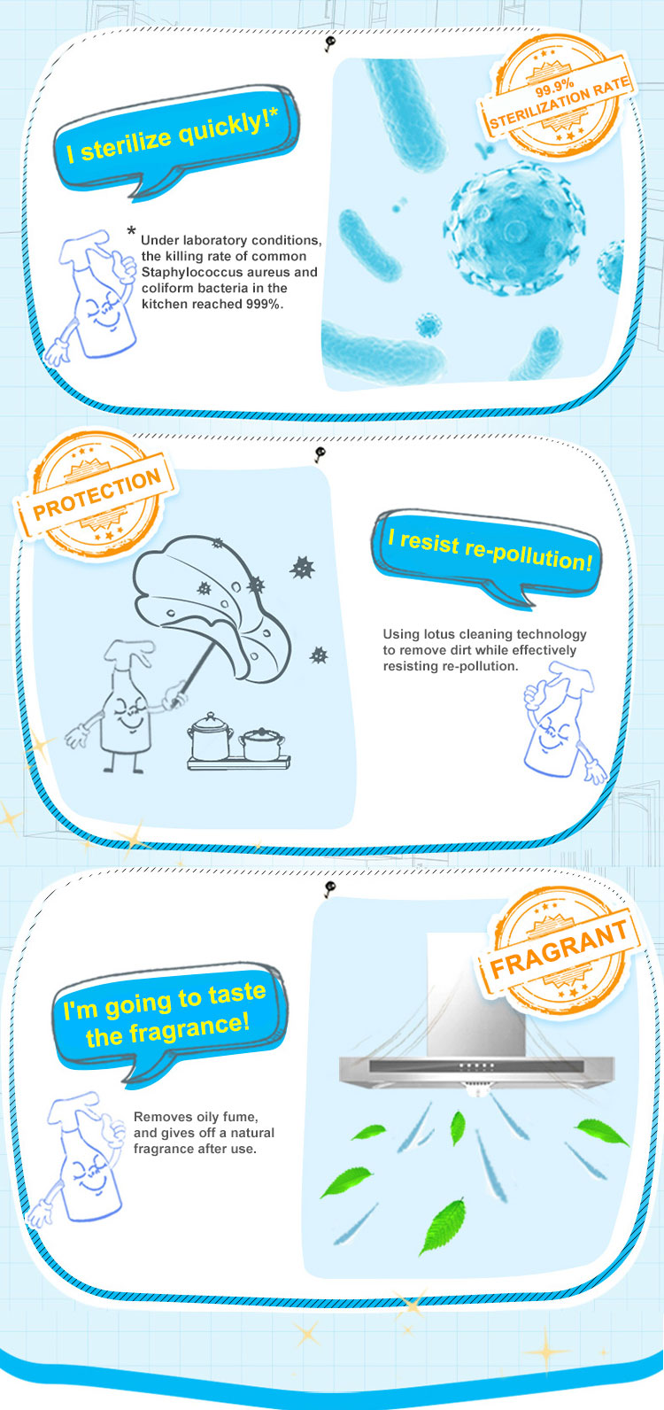 منظف المطبخ متعدد الوظائف من فيوين