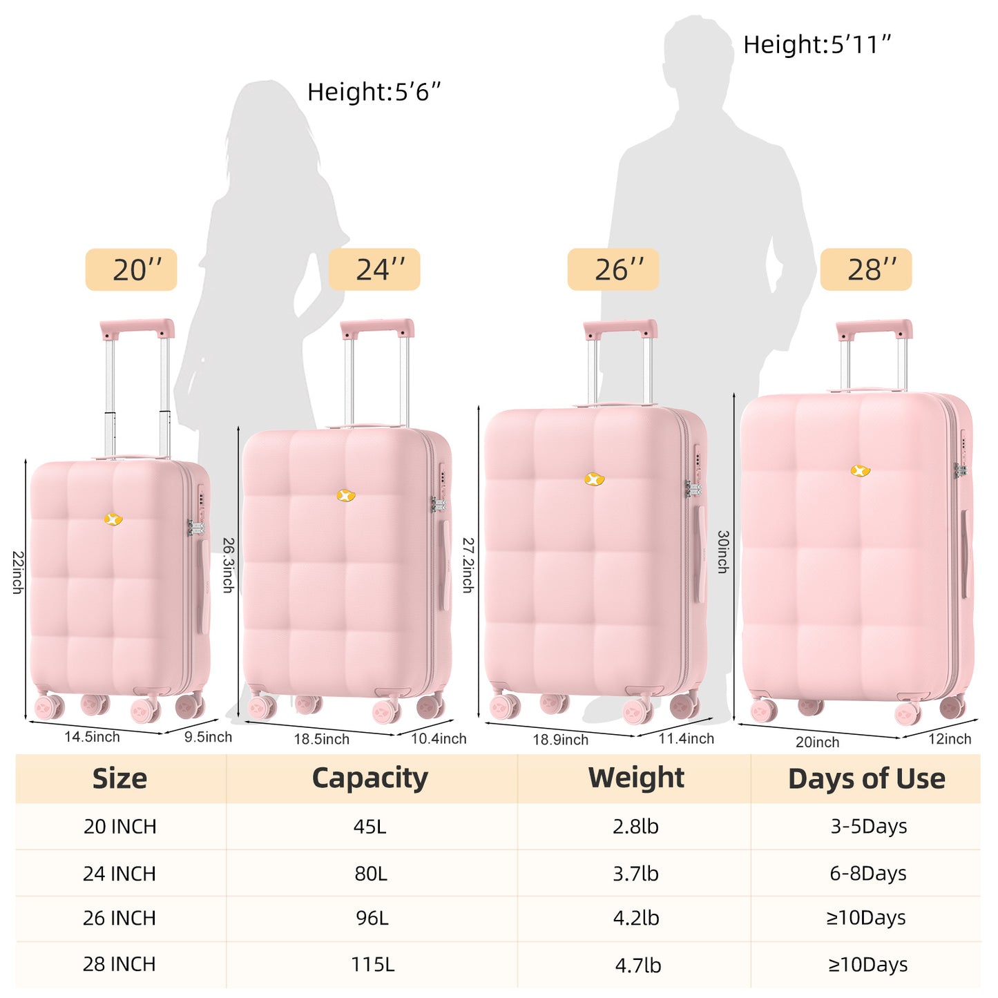 حقيبة سفر دوارة وردية اللون