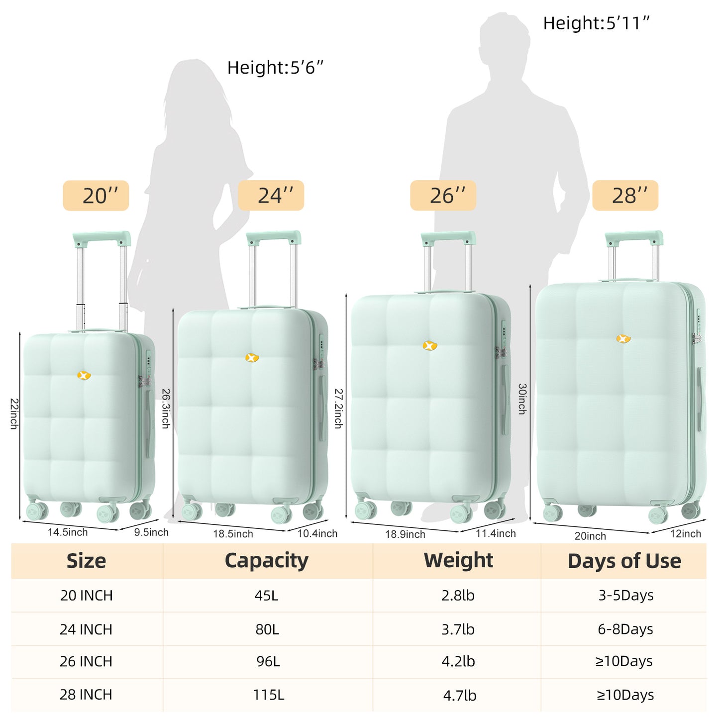 حقيبة سفر دوارة خضراء فاتحة