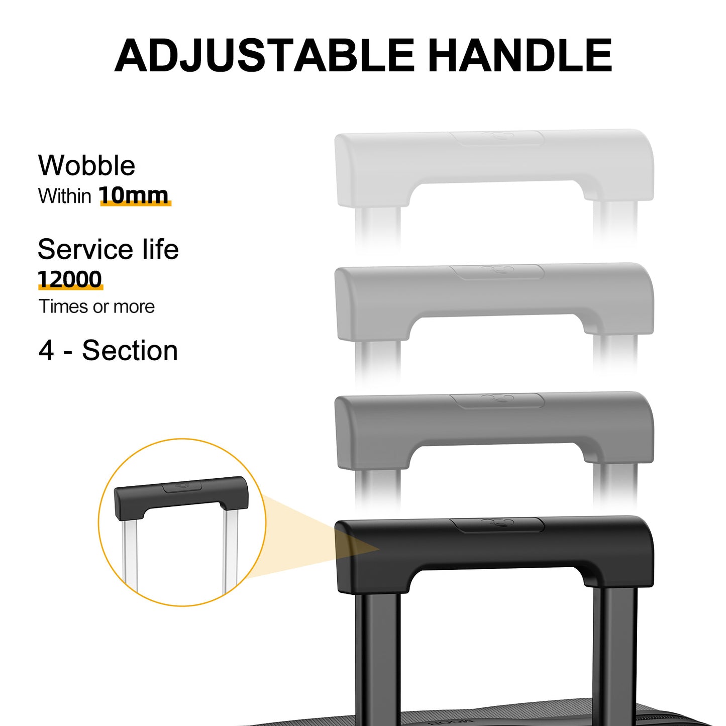حقيبة سفر سوداء دوارة